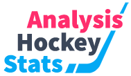 Analysis Hockey Stats Logo
